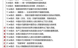 历史学考博该如何高效准备？