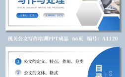 国考公文写作PPT怎么学？