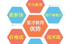 中南财经政法2025考研科目有何变化？