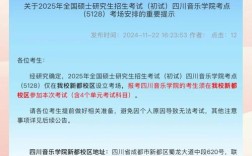 四川音乐学院考研考点
