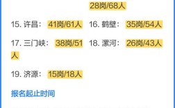 2025国考107分如何考出？