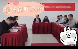 国税面试如何高效准备？