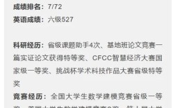 浙大土管考研难不难？