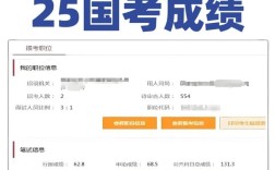 枣庄2025国考成绩何时公布？