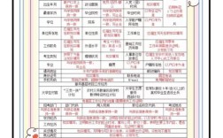 2025国考报名结束，竞争比多少？