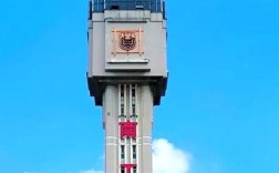 南京工业大学土木工程考研