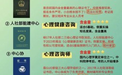 北师大心理学考博材料准备要点有哪些？