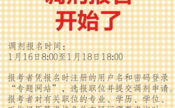 2025国考调剂报名何时开始？