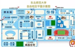 东北师大地理考研怎么备考？