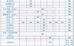 2025国考泸州公示名单何时出？