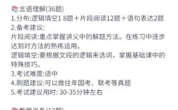 贵州2025年考博时间