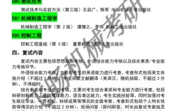 北京矿业大学机械考研难不难？