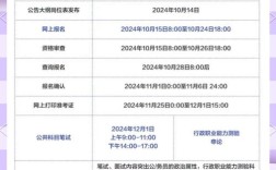 2025贵州国考啥时候报名？