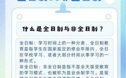 非全日制考研要考政治吗？