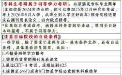 专科毕业之后能不能考研