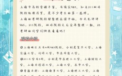 复旦神经外科考研，如何高效备考？