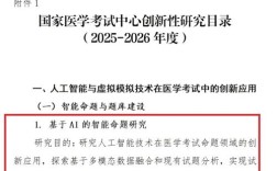 2025国考医学岗招录政策有哪些变化？