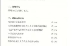 2025考研政治大纲何时发布？下载入口在哪里？