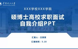 考博面试PPT如何体现创新能力？