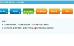 2025国考阜阳报名何时开始？