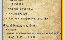 考研成绩一般何时公布？