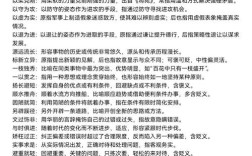 国考2025成语大全怎么背？