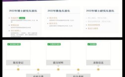 清华中国语言文学考博，如何高效备考？