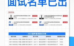 2025国考部委面试怎么准备？
