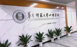 应用心理学考研院校怎么选？