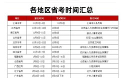 2025国考实时更新，最新消息是什么？
