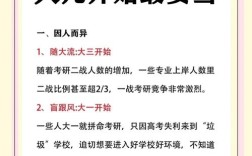考研备考黄金时间是什么时候？