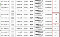 2025国考笔试结果