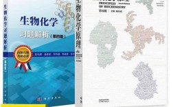 南京大学生物考研真题难度如何？