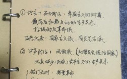 考研政治笔记真的有必要整理吗？