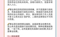 国考能报事业单位岗位吗？