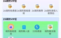 南京医科大学考博复试有何注意事项？