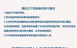 2025国考条件有哪些具体要求？