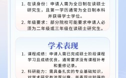 推免生可以考硕博连读嘛