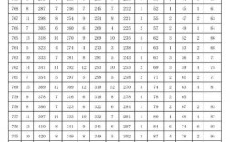 2025国考海南考区何时报名？
