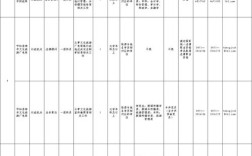 2025内蒙国考岗位何时发布？