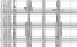 2025年国考面试名单