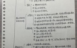 毛中特第十章核心考点有哪些？