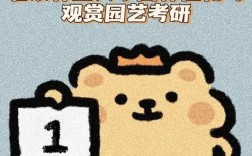 北京林业大学林业考研如何备考？