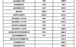 徐州新沂国考2025何时报名？