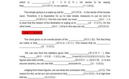 2025考研英语二作文怎么准备？