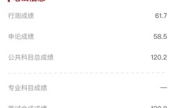 2025国考成绩筛分标准是什么？