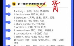 川大考博英语怎么变？有何新趋势？