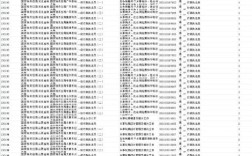 2025国考调剂入口在哪里？