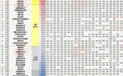 2025北邮考博分数线何时公布？