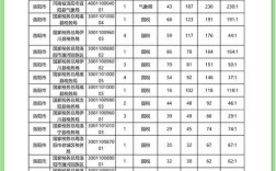 2025国考洛阳岗位有哪些？